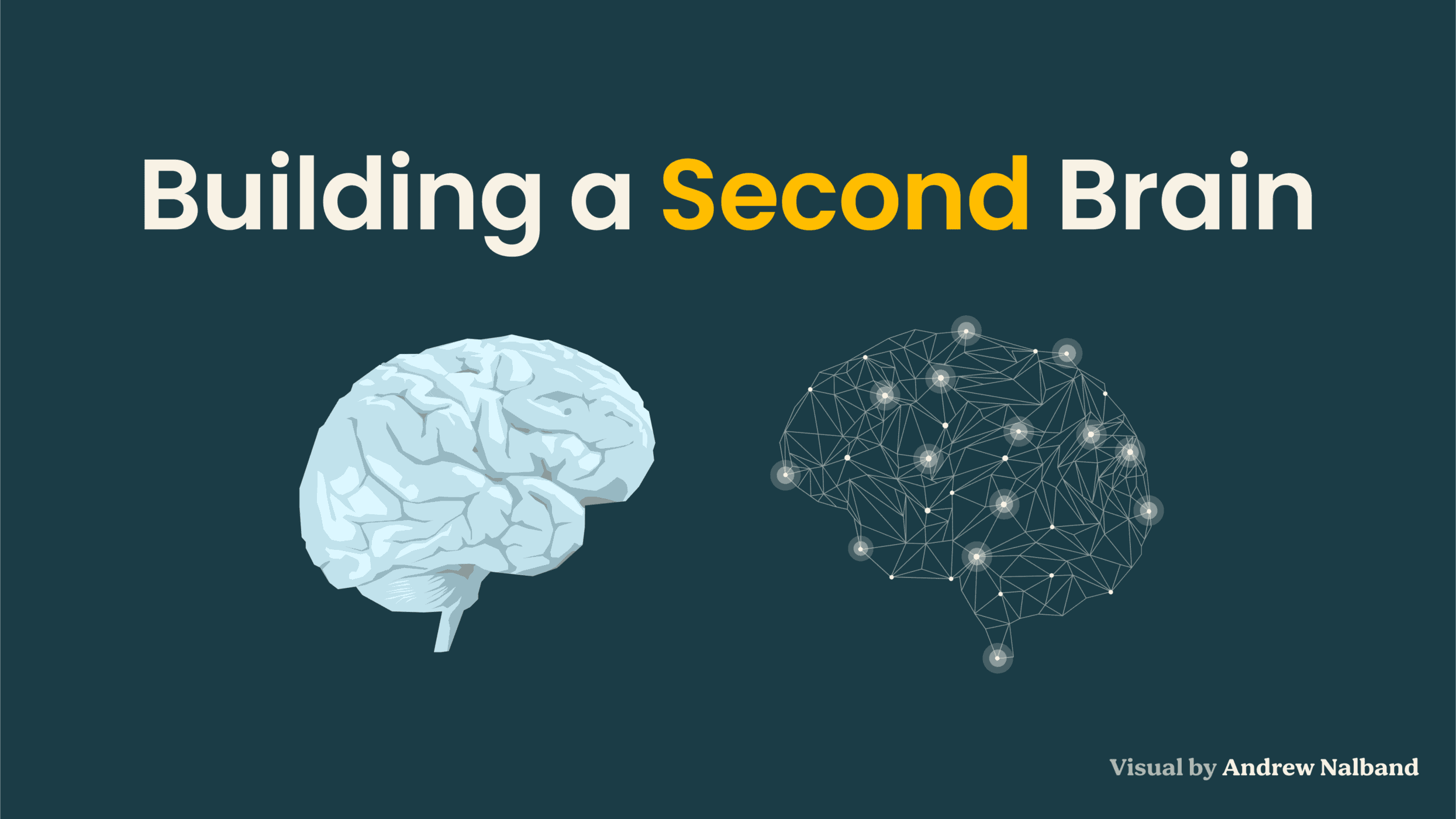 Building a Second Brain: The Definitive Introductory Guide