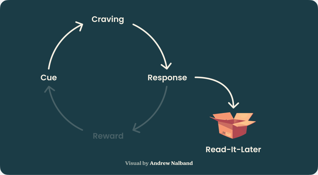 Escape the reactivity loop