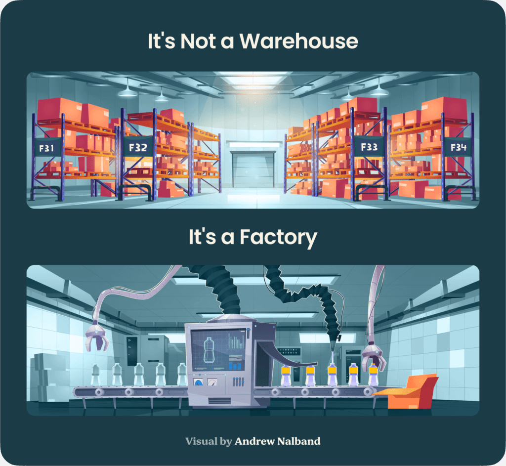 A Second Brain is a factory not a warehouse
