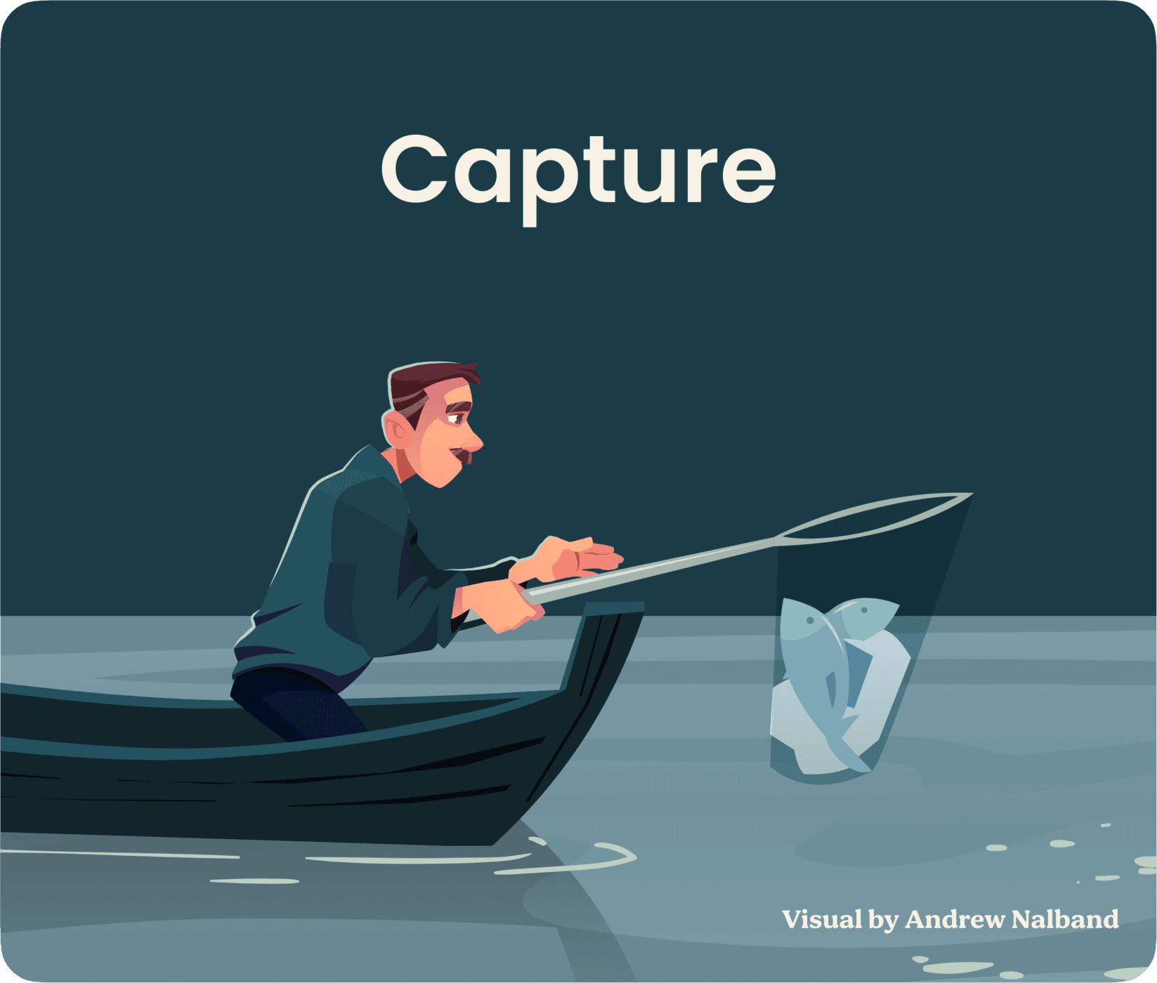 Capture