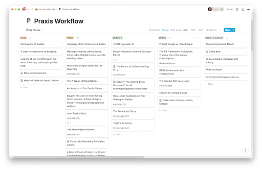Content Workflow in Notion