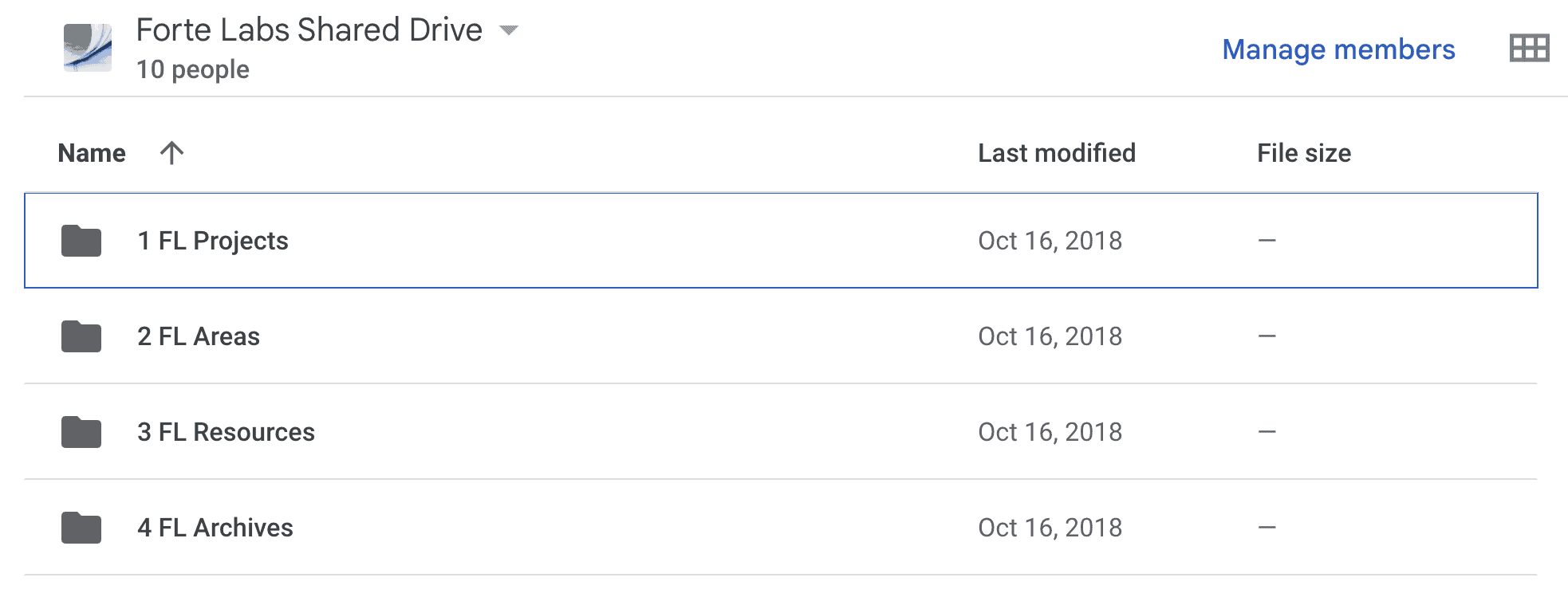 Team Knowledge Management: How to Use PARA in Your Organization