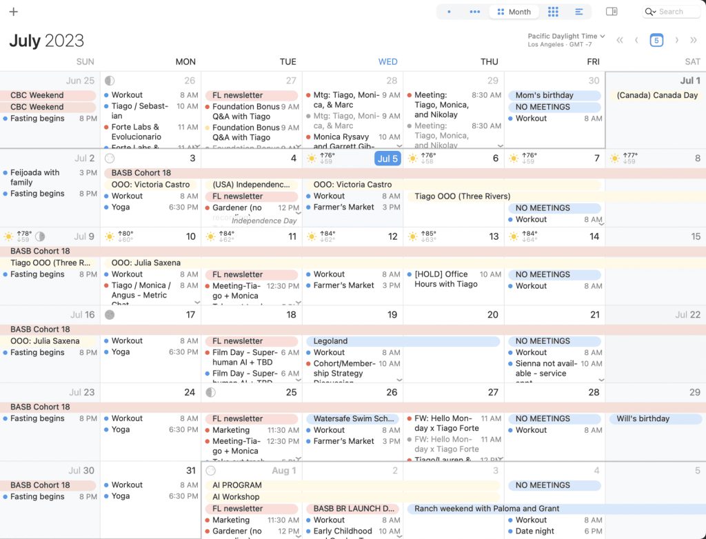 The Last 100 Exercise: How I’m Delegating 85% of My Work