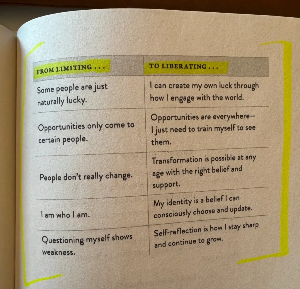 From limiting beliefs to liberating beliefs book excerpt