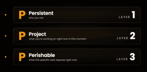 The 3 layers of context